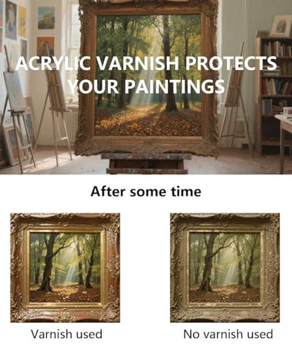 100ml Varnish – Clay Glaze for Air Dry Clay, Helps Prevent Cracks, Scratches & Wear, While Adding a Clear Glossy Finish (Matte)