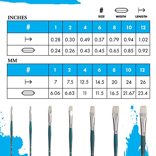 Princeton Ashley Bright Brush, Natural, Long Handle, Size 2, 1 Count - color: Blue Green, size: Size 2
