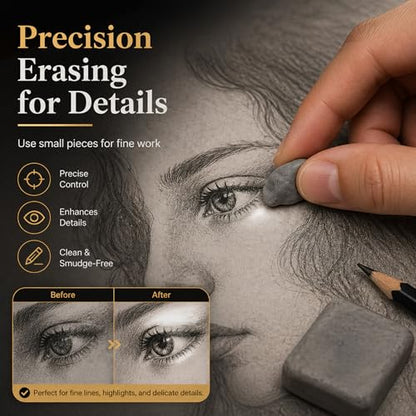 Kneaded Eraser, Erasers for Artists, Art Supplies, Flexible Foam Moldable Drawing Eraser, Reusable Absorbent Sketching Pencil Eraser, Blending Stump Tool for Painting Sketch Creation（2 Pack,Grey）