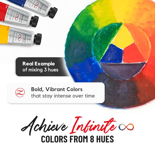 ZenART Professional Oil Paint Set - 8 x 50ml Leak-Proof Tubes - Non-Toxic, Creamy, Rich Pigmented Art Paints, Essential Primary Color Palette - Easy to Mix Lightfast Oil Paints for Artist & Beginners - color: Essential Palette (Primary Colors) – 8 × 1.7oz
