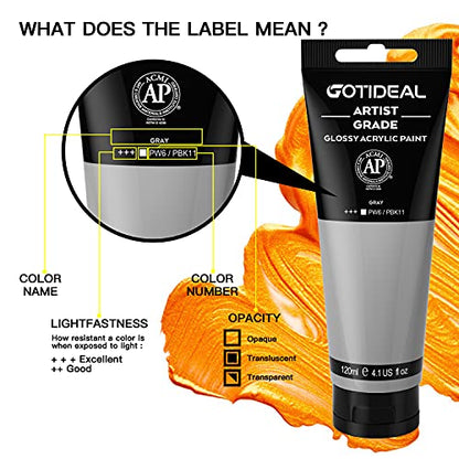 GOTIDEAL Acrylic Paint Gray Tubes(120ml, 4.1 oz) Non Toxic Non Fading,Rich Pigments for Painters, Ideal for Canvas Wood Clay Fabric Ceramic Craft Supplies (Gray) - color: Gray, style: Regular