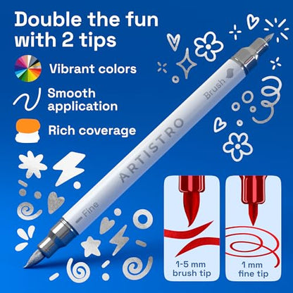 ARTISTRO 12 Metallic Acrylic Paint Markers - Paint Pens for Drawing - For Fabric, Rock, Glass, Wood, Molds - Arts & Crafts Gift for Adults, Teens, Kids, Classroom Must Haves & School Supplies