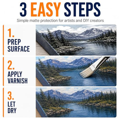 Clear Acrylic Paint Sealer, Matte Varnish for Acrylic Painting & Crafts, Non-Yellow Clear Coat for Clay, Wood, Glass, Metal, Plastic, Protect & Boost Matte Finish on Canvas, Rock Painting & Model - color: Matte