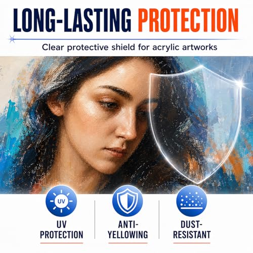 Clear Acrylic Paint Sealer, High Gloss Varnish for Acrylic Painting & Art Craft, Non-Yellow Clear Coat for Clay, Wood, Glass, Metal, Plastic, Protect Boost Gloss Finish on Canvas, Rock Painting, Model - color: Gloss