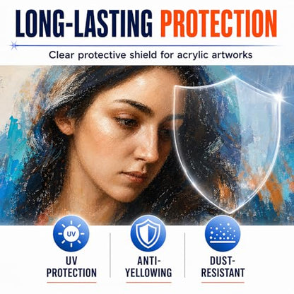 Clear Acrylic Paint Sealer, High Gloss Varnish for Acrylic Painting & Art Craft, Non-Yellow Clear Coat for Clay, Wood, Glass, Metal, Plastic, Protect Boost Gloss Finish on Canvas, Rock Painting, Model - color: Gloss