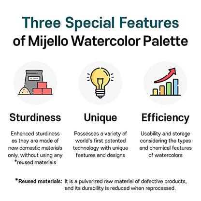 Mijello MWP-2020 20 Wells Water Color Color Wheel Palette