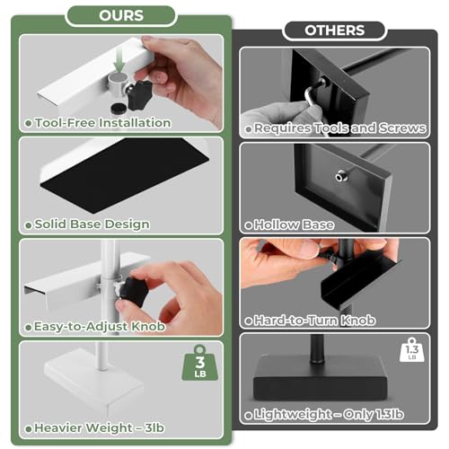 Rofio Adjustable Tabletop Easel Stand, Picture Easels for Display up to 28.5 Inches, Heavy Duty Metal Picture Frame Holder for Artwork, Signs & Certificates Display Stand(White) - color: White