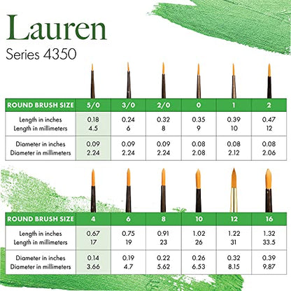 Princeton Lauren Round Brush, Synthetic, Short Handle, Size 0, 1 Count - color: Evergreen, size: Size 0