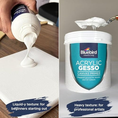 BLUEBIRD Studio Acrylic Gesso - Liquid Gesso Primer for Arylic Painting, Surface Prep Medium (White, 135.2 Fl Oz)