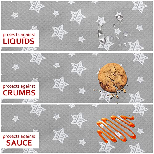 Splat Mat for Under High Chair Mat 2 Pack, Anti Slip Bottom Splat Splash Mess Floor Mat 42x46 Inch, Waterproof Portable Baby Highchair Mat for Art/Crafts/Playtime/Mealtime