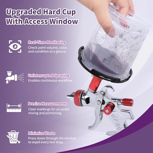 Disposable Paint Gun Cups for Spray Gun, 20oz(600ML) 50 Liners Kit | 50 Pack Disposable Liners and Lids For HVLP & LVLP Automotive Spray Gun, Car Painting, and Furniture - size: 20 ounce