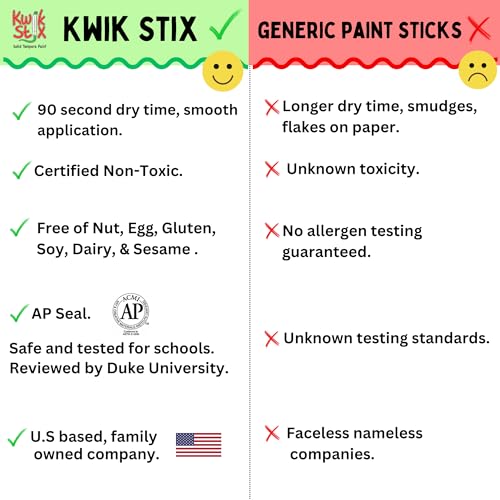 The Pencil Grip Kwik Stix Tempera Paint, Pastel Tones, 10 Colors - size: 10 Count (Pack of 1)