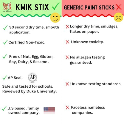 The Pencil Grip Kwik Stix Tempera Paint, Pastel Tones, 10 Colors - size: 10 Count (Pack of 1)