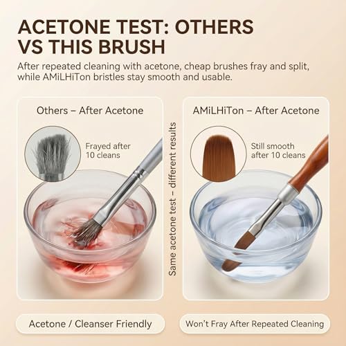 2Pcs Nail Art Brush Set, Multi-Functional 3D Nail Pen for Gel Extensions, Builder Nail Gel Design and Home DIY Manicure (Wood Color) - color: Wood Color 2PCS