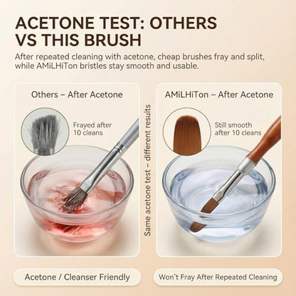 2Pcs Nail Art Brush Set, Multi-Functional 3D Nail Pen for Gel Extensions, Builder Nail Gel Design and Home DIY Manicure (Wood Color) - color: Wood Color 2PCS