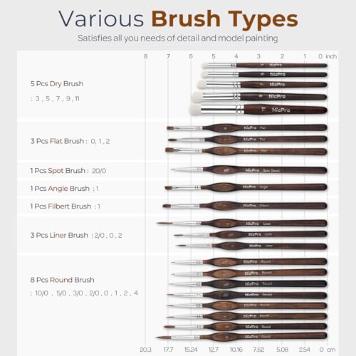 Nicpro 22 PCS Kolinsky Sable Miniature Paint Brushes Dry Brush, Professional Model Paint Brush Set with Cloth Roll, Fine Detail Artist Brush Set for Miniatures, Acrylic & Figures, Model, Watercolor - size: 22 PCS