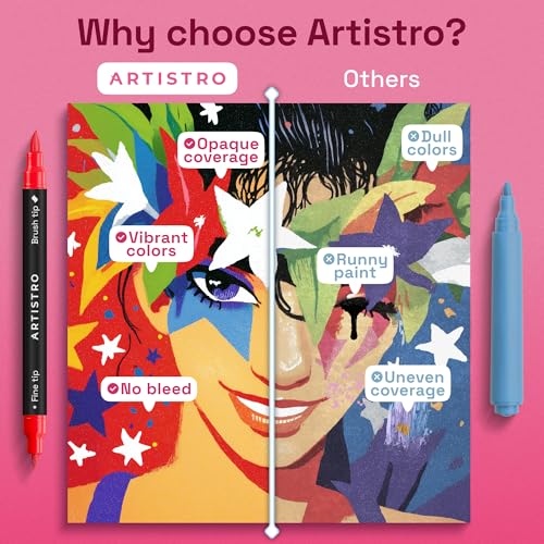 ARTISTRO 72 Acrylic Paint Markers - Paint Pens for Drawing - For Fabric, Rock, Glass, Wood, Molds - Arts & Crafts Gift for Adults, Teens, Kids, Classroom Must Haves & School Supplies