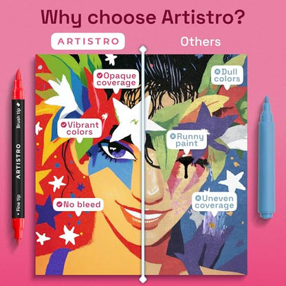 ARTISTRO 72 Acrylic Paint Markers - Paint Pens for Drawing - For Fabric, Rock, Glass, Wood, Molds - Arts & Crafts Gift for Adults, Teens, Kids, Classroom Must Haves & School Supplies