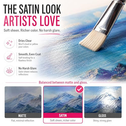 Clear Acrylic Paint Sealer, Satin Varnish for Acrylic Painting & Art Crafts, Non-Yellow Clear Coat for Clay, Wood, Glass, Metal, Plastic, Protect Boost Satin Finish on Canvas, Rock Painting & Model - color: Satin