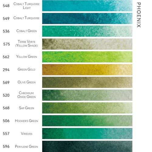 PHOENIX Professional Watercolor Paint Single Tube - 0.47 Fl Oz / 14ml - Cobalt Turquoise Light - color: Cobalt Turquoise Light, size: 0.47 Fl Oz (Pack of 1)