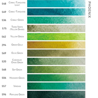 PHOENIX Professional Watercolor Paint Single Tube - 0.47 Fl Oz / 14ml - Cobalt Turquoise Light - color: Cobalt Turquoise Light, size: 0.47 Fl Oz (Pack of 1)