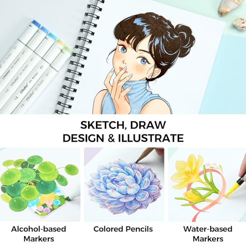 Ohuhu Fineliner Micro Pens 8 Sizes Waterproof & Alcohol-Proof for Sketching Combine with Ohuhu Double Sided Marker Pads Bleedproof