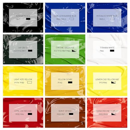 MEEDEN Acrylic Paint Set: 1L/33.8oz x 12 Colors Large Bulk Acrylic Paints - Heavy Body Gloss Art Paints for Canvas Crafts Pumpkins Painting - color: 12 Colors - 1L