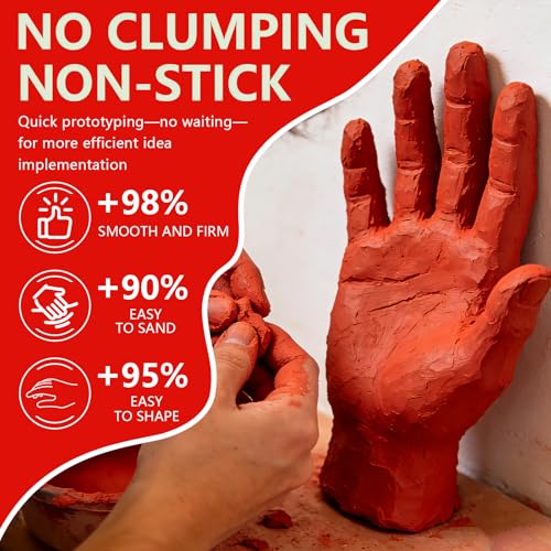 1 Pound Green Plaster - Plaster of Paris for Crafts Hand Mold Casting Kit Powder, Just Add Water - Gypsum Powder, Plaster Powder for Wedding, Mother's Day, Valentine's Day Gift (Green, 16 Ounces) - color: Green