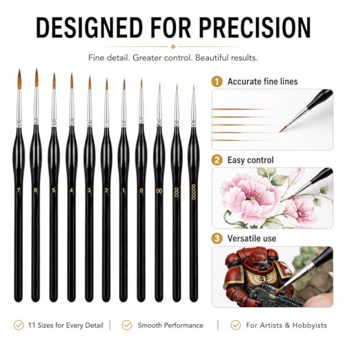 11-Piece Detail Paint Brushes Set, Triangular Grip Fine Tip Brushes, Small Paint Brush for Watercolor, Acrylic, Oil, Face, Model, Nail Art, Miniature Painting, Synthetic Bristles