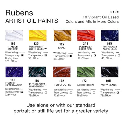 rubens Oil Paints Set 10 Colors with Filbert Paint Brushes Set, 2 OZ Landscape Colors for Canvas, Professional Oil Paint Kits for Artists, Beginners
