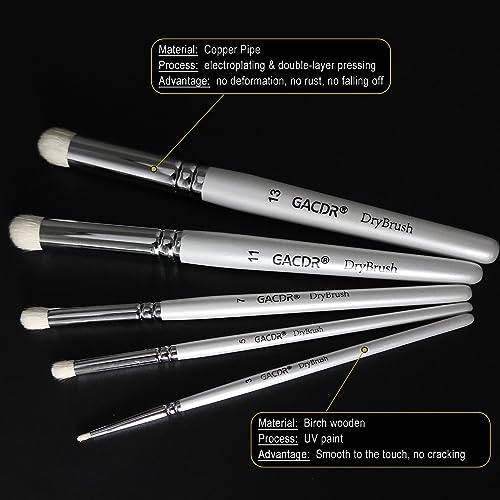 GACDR Dry Brush Miniature Painting, 5 Sizes Drybrush Set for Miniature 40k Citadel Model Paint,Hobby Detail Paint Brushes