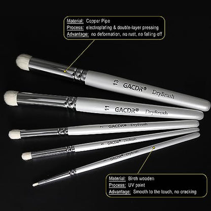 GACDR Dry Brush Miniature Painting, 5 Sizes Drybrush Set for Miniature 40k Citadel Model Paint,Hobby Detail Paint Brushes