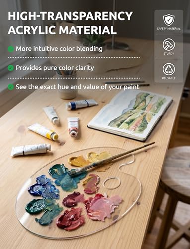 DUGATO Clear Acrylic Paint Palette, 2-Pack Oval Paint Trays, 11.8 x 7.9 in | Medium Size Palette, Crystal-clear Acrylic, Non-stick Surface, Easy to Wipe Clean, Suitable for Acrylic, Oil & Watercolor - size: Oval Medium 11.8 x 7.9 inches 2pcs