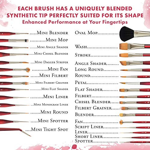 Princeton Velvetouch Round Brush, Synthetic, Short Handle, Size 1, 1 Count - size: Size 1