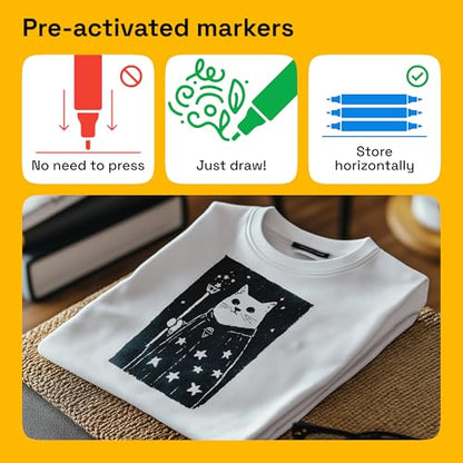 ARTISTRO 5 Black Fabric Markers for Clothes and Textiles – Permanent No-Bleed Fabric Decorating Kit for T-Shirts, Bags, Canvas, Shoes, and Crafts