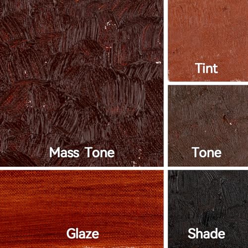PHOENIX Burnt Sienna Oil Paint - 40ml / 1.35 Fl oz. Single Tube - Artist Quality Oil Based Paint for Professionals - color: Burnt Sienna