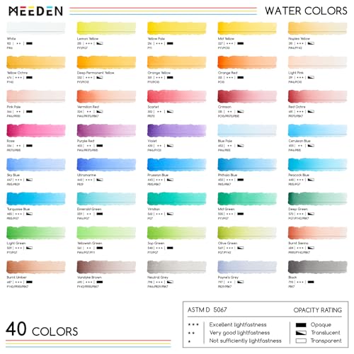 MEEDEN Professional Artist Watercolor Paint: Green Deep - 15ml/0.5oz Water Color Tube, Semi-Moist Pigment Half Pan and Empty Matching Half Pan for Artists Pros - color: Green Deep