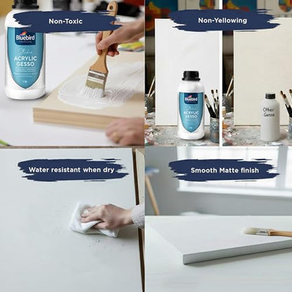 BLUEBIRD Studio Acrylic Gesso - Liquid Gesso Primer for Arylic Painting, Surface Prep Medium (White, 33.8 Fl Oz) - color: White, size: 33.8 Fl Oz (Pack of 1)