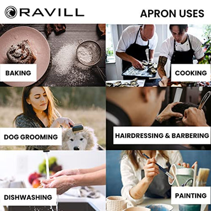 Ravill Waterproof Apron For Men and Women - 2 Pockets - 35" Long Multi Purpose Work Aprons for Dishwashing, Dog Grooming - color: Black