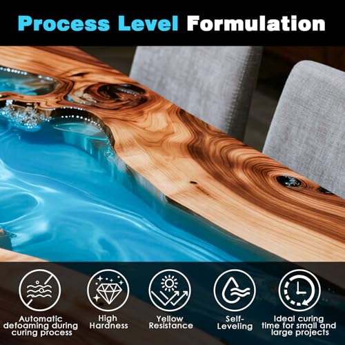 ResinAngel 2 Gallon Crystal Clear Epoxy Resin Kit with Pump, 1:1 Mix Ratio, Bubble Free UV Resistant for DIY Jewelry Making, Art Resina Clear Crafts, Molds, River Tables - size: 2 Gallon