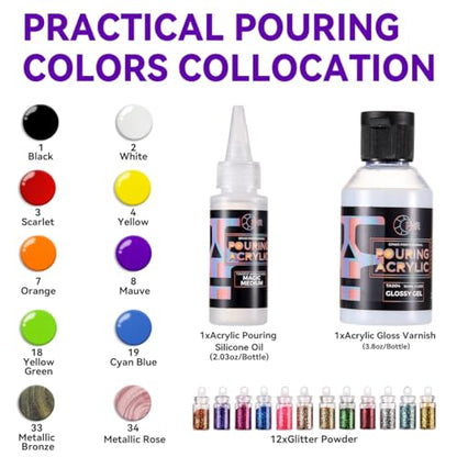 OPHIR 10 Colors Acrylic Pouring Paint Set with Pouring Medium,Varnish, 8xPaint Cotton Canvases,12xGlitter Powder, 2xTableclothes, 2xAprons, 20xGloves,High Flow Pour Painting Supplies Tools Starter Kit - color: Complete Pouring Paint Kit (Beginning Kit)