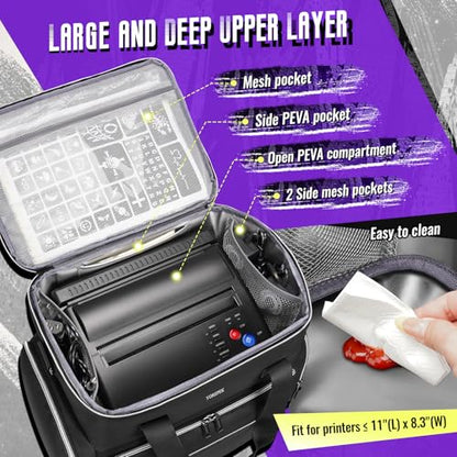 YOREPEK Tattoo Travel Case, Tattoo Bag with 2 Removable Organizer Pouches | Tattoo Case with Adjustable Dividers for Tattoo Accessories, Equipment, Stencil Printer, Thoughtful Tattoo Artist Gifts