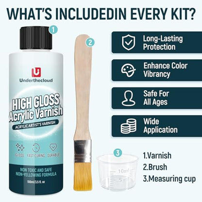 Gloss Varnish for Acrylic Painting , Non-Yellowing, Non-Toxic, Anti-Crazing, Clear Acrylic Varnish for Pro Artist, Hobby Painter on Canvas Artwork, Acrylics Paint, Wood, Clear Coat High Gloss Finish