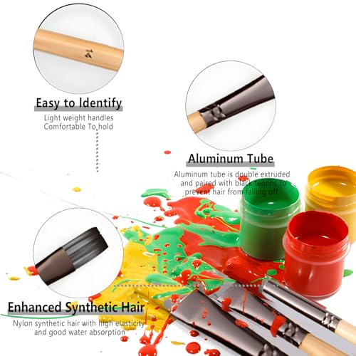 24pcs Paint Brush Set, Expert Series, 23 Different Shapes + Mixing Knife with Cloth Roll Case, Enhanced Synthetic Painting Brushes Set for Acrylic, Watercolor, Oil, Gouache (Yellow) - color: Yellow