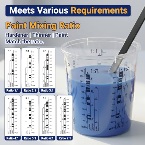 Gartful 12 Pack 19oz Clear Plastic Measuring Cups with 12 Stir Sticks, Disposable Graduated Mixing Cups with ml Scale & 3-Column Paint/Hardener/Thinner Mixing Ratios (1:1-7:1) for Epoxy Resin, Paint - size: 19oz / 570ml - 12 Set