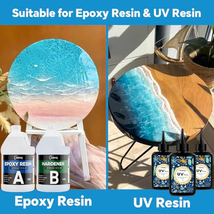 Sea Blue Epoxy Resin Pigment 100ml/3.4 fl.oz, High Concentration Liquid Colorant for Resin Art, Ideal for Creating Waves, Cells, and Unique Ocean DIY Crafts - color: Sea Blue