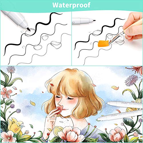 Ohuhu Fineliner Micro Pens 8 Sizes Waterproof & Alcohol-Proof for Sketching Combine with Ohuhu Double Sided Marker Pads Bleedproof