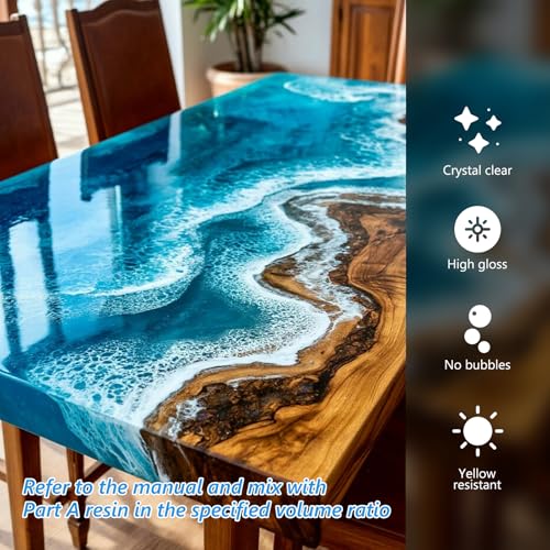KISREL 0.5-Gallon Deep Pour Hardener—High-Transparency Part B Epoxy Resin, for Deep-Pour Resin Projects, Crystal-Clear Casting Resin for Tabletops, River Tables, and Wood Fillers - size: Only 0.5Gallon Hardener