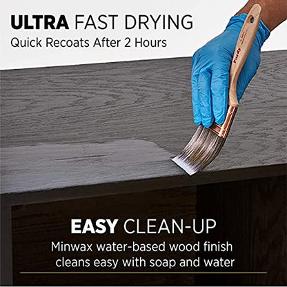 Minwax Polycrylic Protective Finish, Clear Gloss, Clear, 1/2 Pint, 244444444