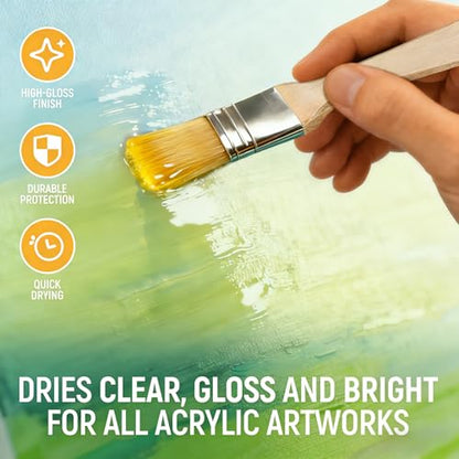 Gloss Varnish for Acrylic Painting , Non-Yellowing, Non-Toxic, Anti-Crazing, Clear Acrylic Varnish for Pro Artist, Hobby Painter on Canvas Artwork, Acrylics Paint, Wood, Clear Coat High Gloss Finish